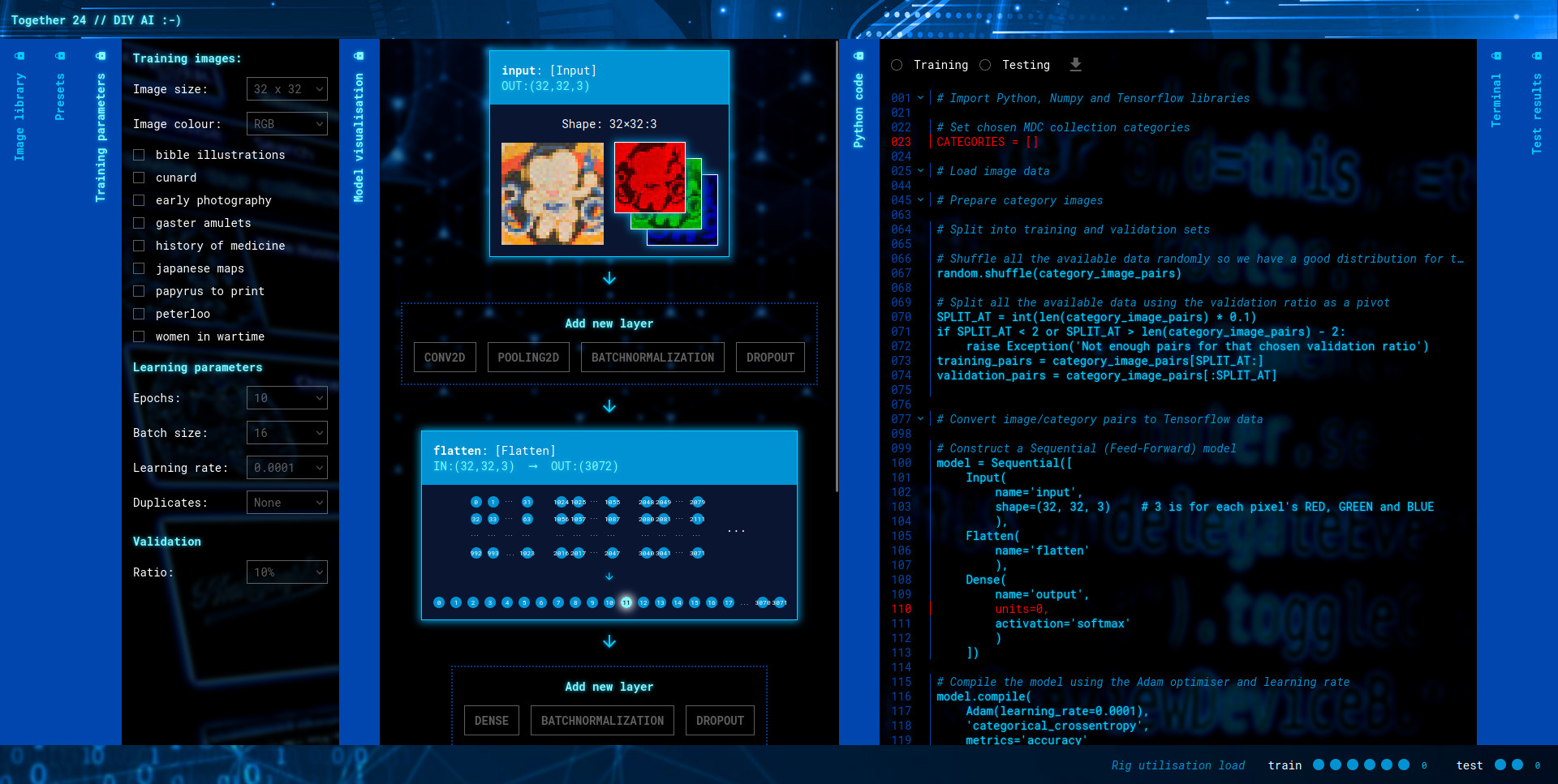 From sprawling to simple